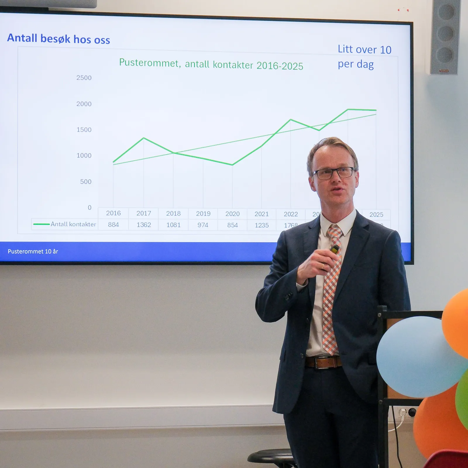 En mann som holder en presentasjon