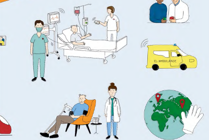 illustrasjon av bærekraft